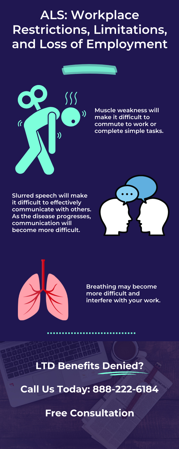 ALS - Workplace issues