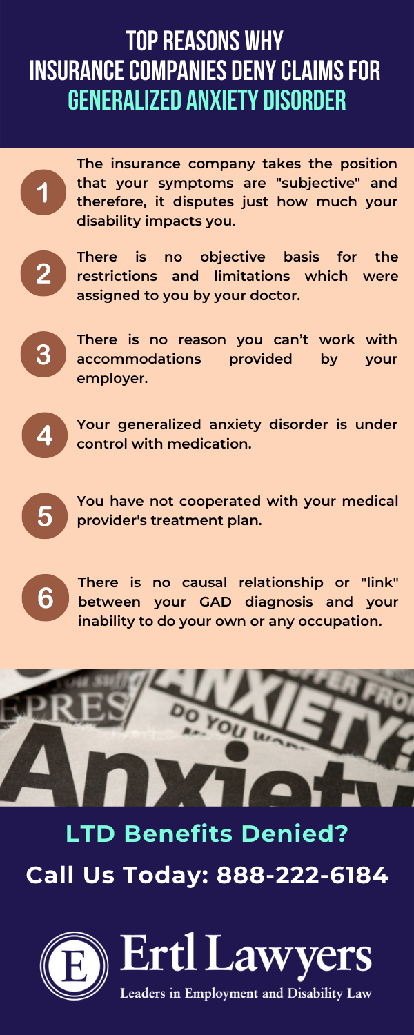 Anxiety - Reasons For Denial