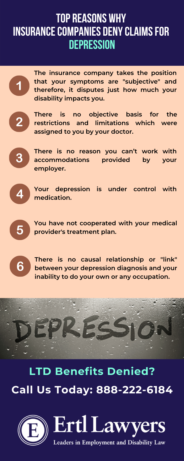 Depression - Infographic Designs