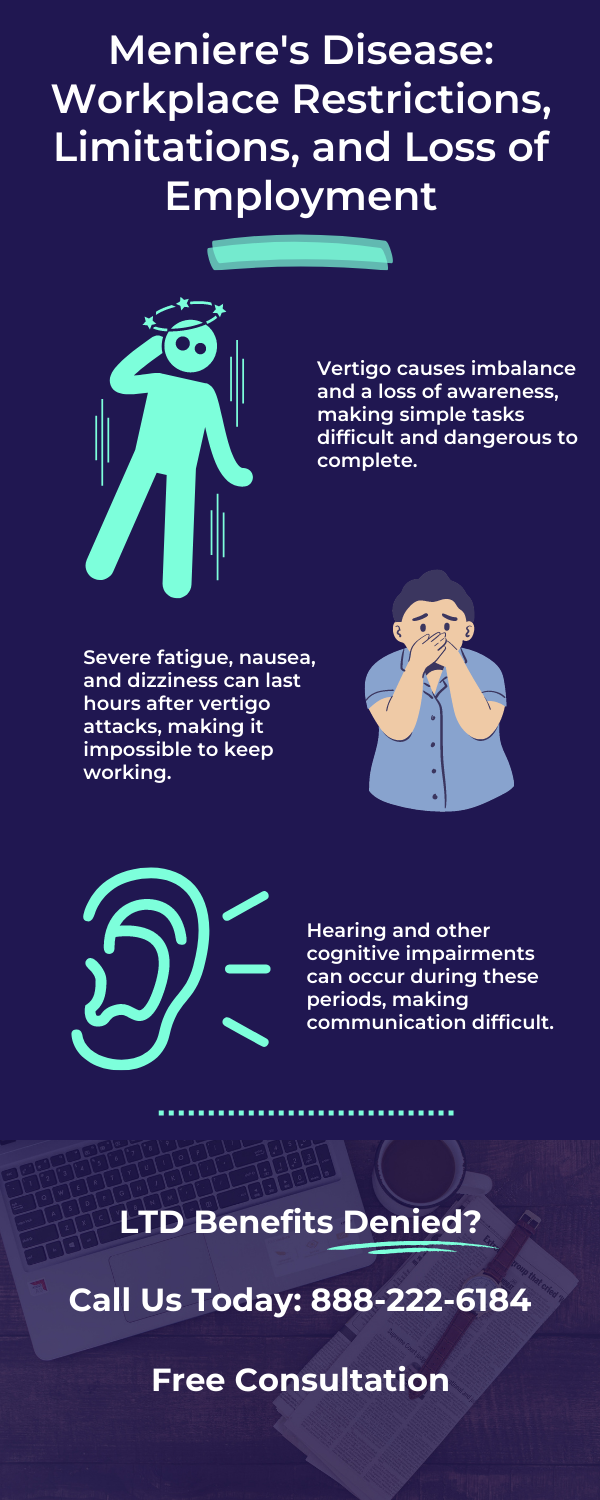 Meniere's Disease - Workplace Issues (3)