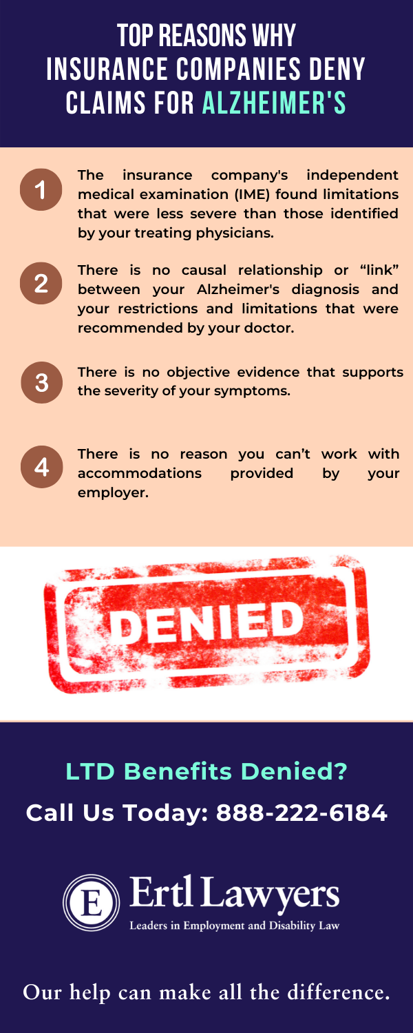 Alzheimer's Disease - Why claims are denied