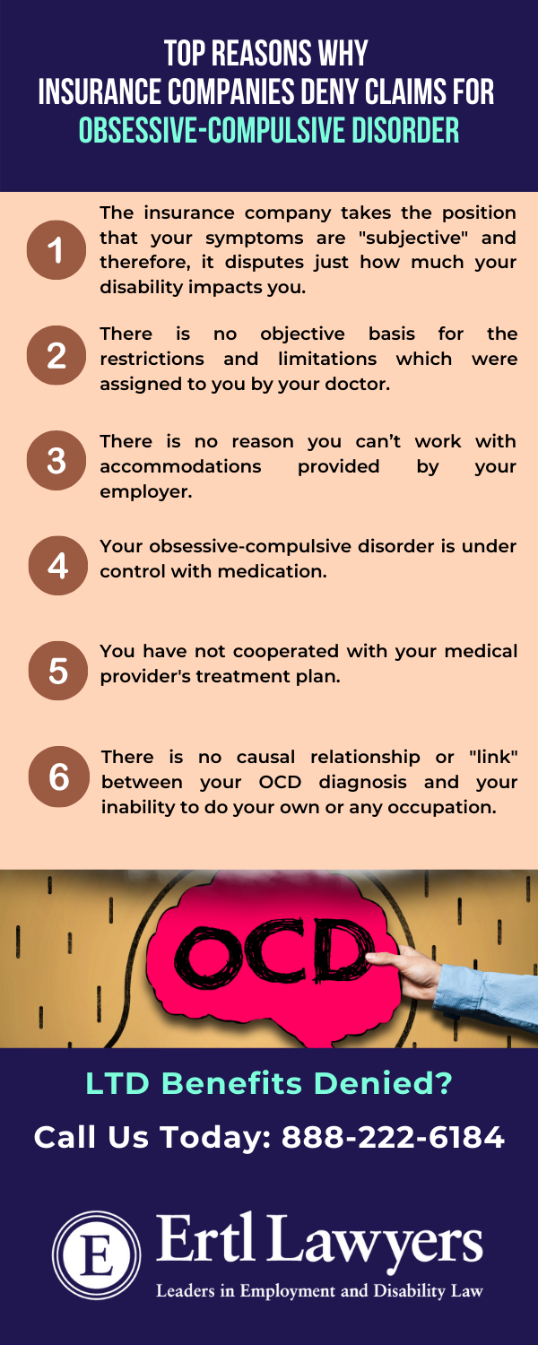 OCD - Infographic Designs