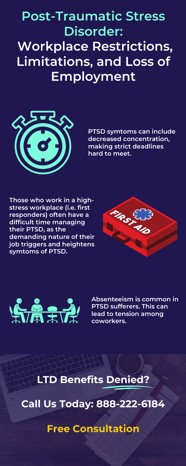 PTSD - Workplace Issues