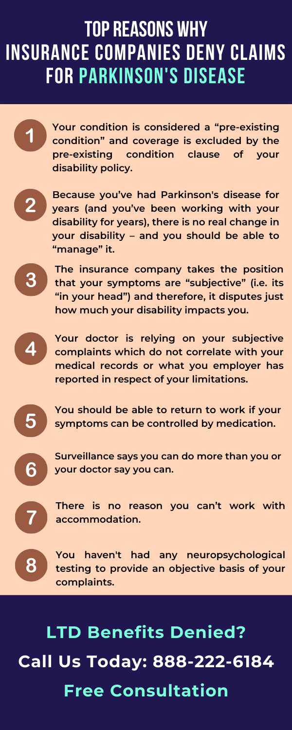 Parkinson's Disease - Denial of Benefits